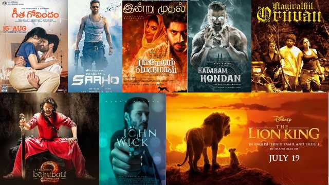 kuttymovies yearly collection